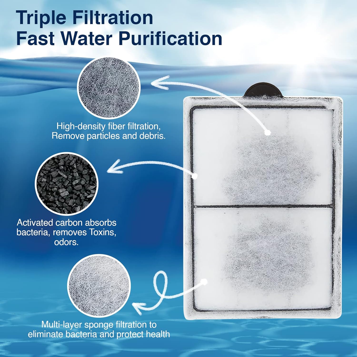 Top Fin Silenstream Large PF-L Filter Cartridges Refill